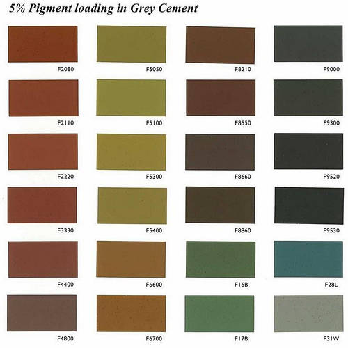 Полный набор добавок для печатного бетона на 10 кв м (топпинг-краситель ...