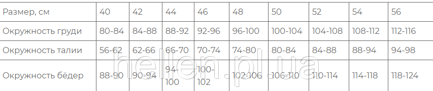 Принтована медична шапочка "Бджоли"