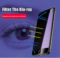 Гидрогелевая Ультратонка Anti-Blue для iPhone 12\11\ Pro Xs Max XR Плюс7.6S 5 SE2020 Гідрогелева плівка деви про
