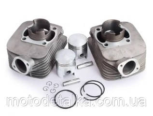 Поршнева (ЦПГ) іж ЮПІТЕР 5 (Ø62).Якість.