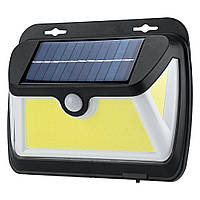 Підсвічування стін на сонячній батареї