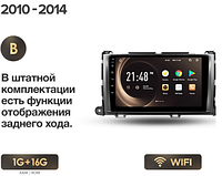 Junsun 4G Android магнитола для Toyota Sienna 3 XL30 2010 - 2014 1ГБ ОЗУ + 16 тип В