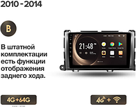 Junsun 4G Android магнитола для Toyota Sienna 3 XL30 2010 - 2014 4ГБ ОЗУ + 64 + 4G тип В