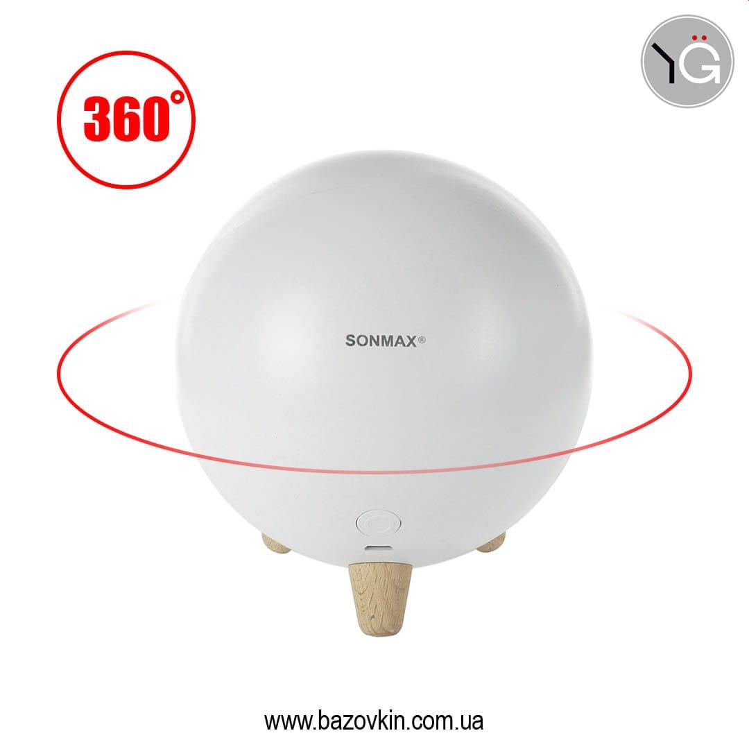 Фото 360 для інтернет - магазина.