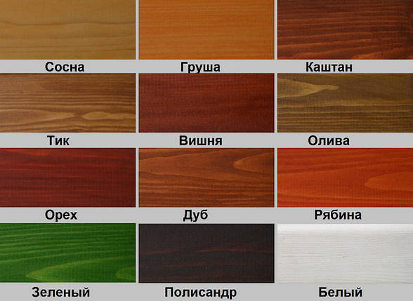 Лазур-лак для деревини ІРКОМ ДОКТОРТЕКС ІР-013 антисептичний вишня 10л, фото 2
