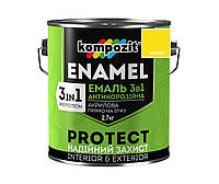 Эмаль-грунт акриловая KOMPOZIT 3 в 1 PROTECT для металла и оцинковки желтая 2,7кг