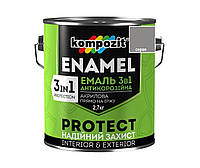 Емаль-грунт акрилова KOMPOZIT 3 в 1 PROTECT для металу і оцинковки сіра 2,7 кг