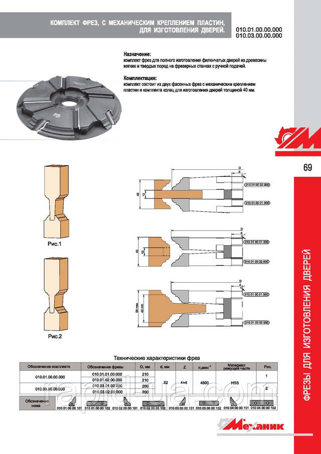 Фрезы для изготовления дверей: продажа, цена в Каменце-Подольском ...