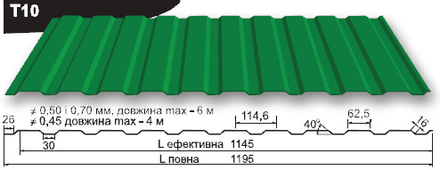 Профнастил Прушински Стеновой Т-10 Схема