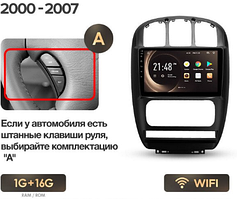 Junsun 4G Android магнітола для Dodge Caravan 4 For Chrysler Voyager Town & Country 2000 - 2007 1ГБ ОЗУ + 16 тип А