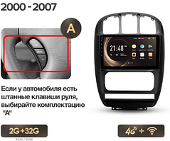 Junsun 4G Android магнітола для Dodge Caravan 4 For Chrysler Voyager Town & Country 2000 - 2007 2ГБ ОЗУ + 32 + 4G тип А