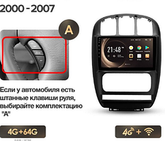 Junsun 4G Android магнітола для Dodge Caravan 4 For Chrysler Voyager Town & Country 2000 - 2007 4ГБ ОЗУ + 64 + 4G тип А