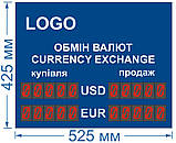 Електронне табло обміну валют (сегменти) — 2 валюти 525х425 мм, фото 2