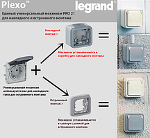 Plexo Legrand IP55