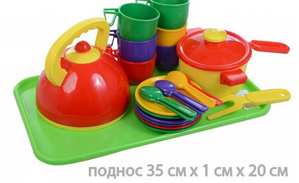 Набір дитячого посуду.Ігровий набір дитячий посуд. Посуд дитячий у наборі.
