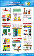 Стенд. Безпека робіт в електроустановках. 0,6х1,0. Пластик