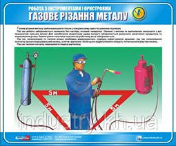 Стенд. Робота з інструментами і пристроями. Газове різання металу. 0,6х0,5. Пластик