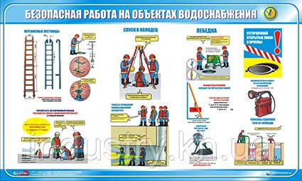 Стенд. Безопасная работа на объектах водоснабжения. 1,0х0,6. Пластик