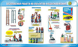 Стенд. Безопасная работа на объектах водоснабжения. 1,0х0,6. Пластик