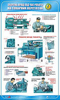 Стенд. Охорона праці при роботі на токарних верстатах. 0,6х1,0. Пластик