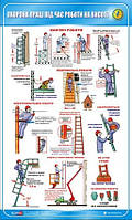 Стенд. Охорона праці при роботі на висоті. 0,6х1,0. Пластик