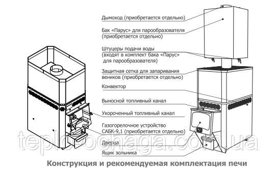 печь каменка русь