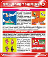 Стенд. Перша допомога потерпілим. Хімічні опіки. Температурні опіки. 0,5х0,6. Пластик