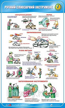Стенд. Ручний слюсарний інструмент. 0,6х1,0. Пластик