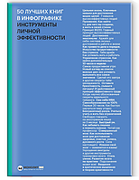 50 лучших книг в инфографике. Инструменты личной эффективности