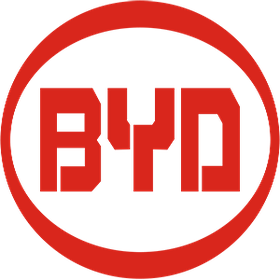 Захист двигуна BYD