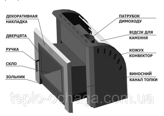 каскад для бани печь