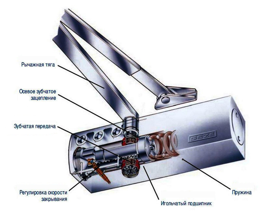 Доводчик Geze TS 1500 с фиксацией до 80 кг белый (Германия) - фото 10 - id-p1223115205