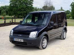 Запчастини для FORD TRANSIT CONNECT (2002-)