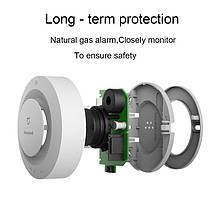 Датчик диму Xiaomi MiJia Honeywell Smoke Detector JTYJ-GD-01LM/BW