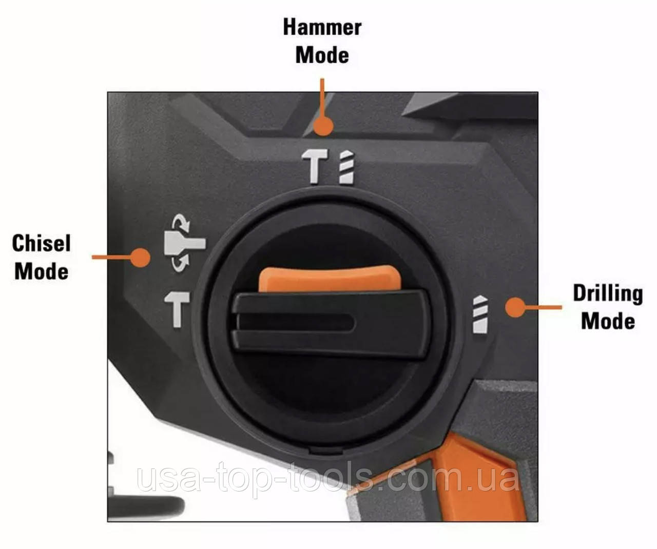 Ridgid R86711 ID 1125505779 10200