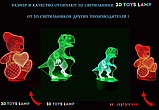 Змінна пластина для 3D ламп "Якір" 3DTOYSLAMP, фото 4