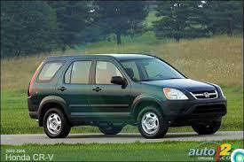 Запчастини для HONDA CRV (2002-2006)