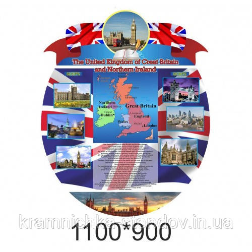 Стенд у кабінет англійської мови: "Бриття", фото 1