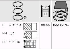 Поршневі кільця 1.4/1.6 SDT MAHLE Dacia Logan, Solenza, SuperNova, Renault Sandero, Duster, Clio 2, Kangoo, , фото 2