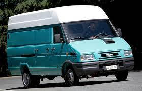 Запчастини для IVECO DAILY (1989-2000)