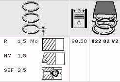 Поршневі кільця 1.4/1.6 SDT MAHLE Dacia Logan, Solenza, SuperNova, Renault Sandero, Duster, Clio 2, Kangoo, , фото 3