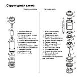 Dongyin 3 SEm 1,8/14 (0.37кВт H 60(46)м Q 45(30)л/хв Ø80мм 35м кабелю) - Насос відцентровий свердловинний, фото 3