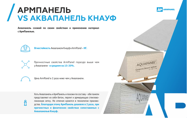 armpael_akvapanel