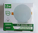 Світлодіодний світильник AVT-ROUND ESTER-12W Pure White 6000К 1200Лм, фото 2