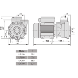 Насос AquaViva LX LP150M (220 В, 25 м3/год, 1.5НР), фото 3