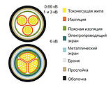 Кабель ВБбШв 3х6, фото 3