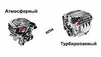 ПРЕИМУЩЕСТВА ТУРБОКОМПРЕССОРНОГО ДВИГАТЕЛЯ