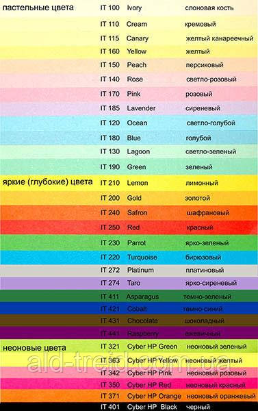 Бумага цветная Spectra Color А4 80 г/м2 желтая IT160 yellow - фото 3 - id-p331731992