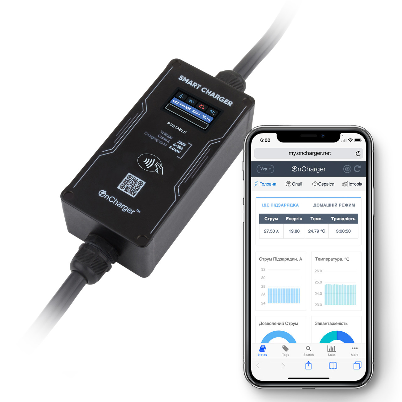OnCharger Type2 3x16A 11кВт 380В WiFi УЗО Зарядний пристрій для електромобілів OC3M-16A-Mennekes