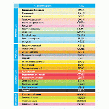Папір кольоровий А3 80 г/м2 MB30 блакитний, фото 4